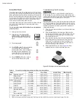 Preview for 21 page of Electrolux 30" Wall Oven Use And Care Manual