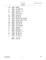 Preview for 5 page of Electrolux 30166673P70S1 Factory Parts Catalog