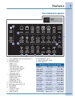 Preview for 7 page of Electrolux 316471200 Use And Care Manual