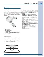 Preview for 15 page of Electrolux 316471200 Use And Care Manual