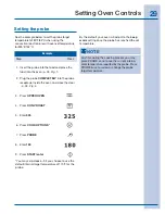 Preview for 29 page of Electrolux 316471200 Use And Care Manual