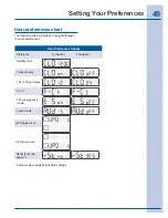 Preview for 49 page of Electrolux 316471200 Use And Care Manual