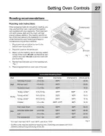 Предварительный просмотр 27 страницы Electrolux 316471210 Use & Care Manual