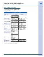 Предварительный просмотр 49 страницы Electrolux 316520002 Use And Care Manual