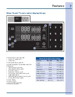 Preview for 7 page of Electrolux 316520101 Use And Care Manual