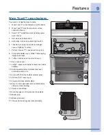 Preview for 9 page of Electrolux 316520101 Use And Care Manual