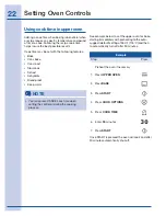 Preview for 22 page of Electrolux 316520101 Use And Care Manual