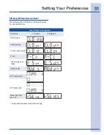 Preview for 51 page of Electrolux 316520101 Use And Care Manual