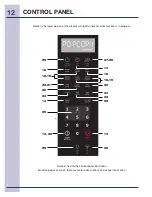 Предварительный просмотр 12 страницы Electrolux 316902458 Use & Care Manual