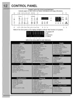 Предварительный просмотр 12 страницы Electrolux 316902903 Use & Care Manual