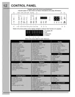 Preview for 12 page of Electrolux 316902903 Use & Care Manual