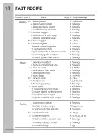 Preview for 18 page of Electrolux 316902903 Use & Care Manual