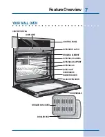 Preview for 7 page of Electrolux 318 200 936 (0411) Use & Care Manual