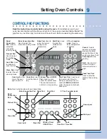 Preview for 9 page of Electrolux 318 200 936 (0411) Use & Care Manual