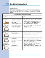 Preview for 16 page of Electrolux 318 200 936 (0411) Use & Care Manual