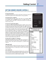 Preview for 7 page of Electrolux 318 201 017 Use & Care Manual