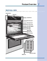 Preview for 7 page of Electrolux 318 Use And Care Manual