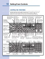 Preview for 10 page of Electrolux 318 Use And Care Manual