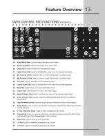 Preview for 13 page of Electrolux 318205858A Use & Care Manual