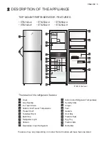 Предварительный просмотр 5 страницы Electrolux 3440K-H User Manual