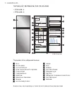 Предварительный просмотр 6 страницы Electrolux 3440K-H User Manual