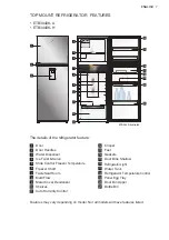 Предварительный просмотр 7 страницы Electrolux 3440K-H User Manual