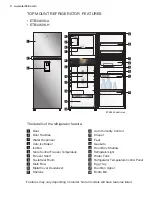 Предварительный просмотр 8 страницы Electrolux 3440K-H User Manual