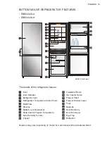 Предварительный просмотр 13 страницы Electrolux 3440K-H User Manual