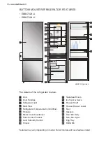 Предварительный просмотр 16 страницы Electrolux 3440K-H User Manual