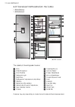 Предварительный просмотр 18 страницы Electrolux 3440K-H User Manual