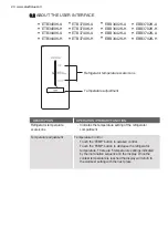 Предварительный просмотр 20 страницы Electrolux 3440K-H User Manual