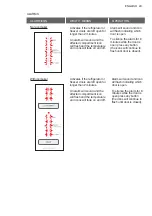 Предварительный просмотр 23 страницы Electrolux 3440K-H User Manual