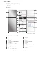 Предварительный просмотр 40 страницы Electrolux 3440K-H User Manual