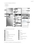 Предварительный просмотр 41 страницы Electrolux 3440K-H User Manual