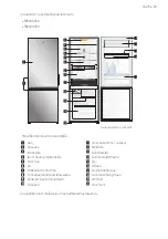 Предварительный просмотр 47 страницы Electrolux 3440K-H User Manual