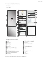 Предварительный просмотр 51 страницы Electrolux 3440K-H User Manual