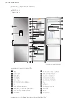 Предварительный просмотр 52 страницы Electrolux 3440K-H User Manual