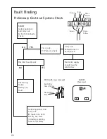 Preview for 22 page of Electrolux 34942G Operating Instructions Manual