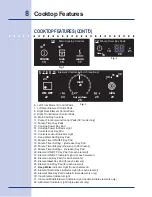 Предварительный просмотр 8 страницы Electrolux 36" Ceramic Use And Care Manual