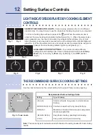 Предварительный просмотр 12 страницы Electrolux 36" Ceramic Use And Care Manual