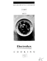 Electrolux 3621 CUBIST User Manual preview