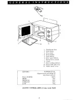 Preview for 8 page of Electrolux 3621 CUBIST User Manual