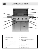 Предварительный просмотр 4 страницы Electrolux 38 Stainless Steel Use & Care Manual