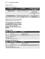 Preview for 12 page of Electrolux 38TCIO User Manual