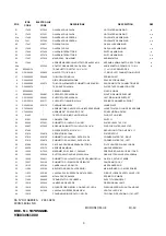 Preview for 4 page of Electrolux 391105 Spare Parts Diagram