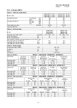 Preview for 20 page of Electrolux 391105 Spare Parts Diagram