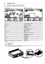 Предварительный просмотр 13 страницы Electrolux 391404 Installation And Operating Manual