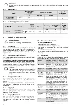 Preview for 14 page of Electrolux 391404 Installation And Operating Manual
