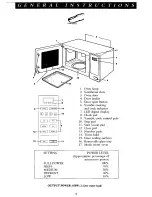 Preview for 9 page of Electrolux 3925 NOUVEAU User Manual