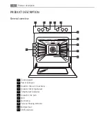 Предварительный просмотр 6 страницы Electrolux 40036VI-WN User Manual